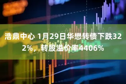 浩鼎中心 1月29日华懋转债下跌322%,转股溢价率4406%
