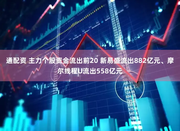 通配资 主力个股资金流出前20 新易盛流出882亿元、摩尔线程U流出558亿元