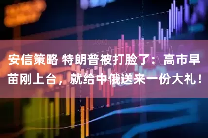 安信策略 特朗普被打脸了:高市早苗刚上台,就给中俄送来一份大礼!